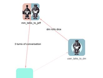 Cyrus Agent Framework